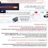 רכב חשמלי והיברידי - יש קרינה? ובאמת יש מיגון? הבעיה-במיגון-אקטיבי-לרכב-חשמלי-סייפפילד