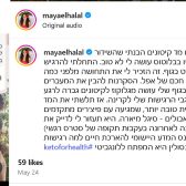 מד קיטונים מיה – קרינה