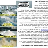 הפחמימה המזיקה ביותר - הרבה יותר מסוכר עמילן מתועש הכי מזיק