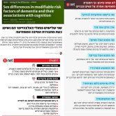 אלצהיימר בנשים גורמי סיכון